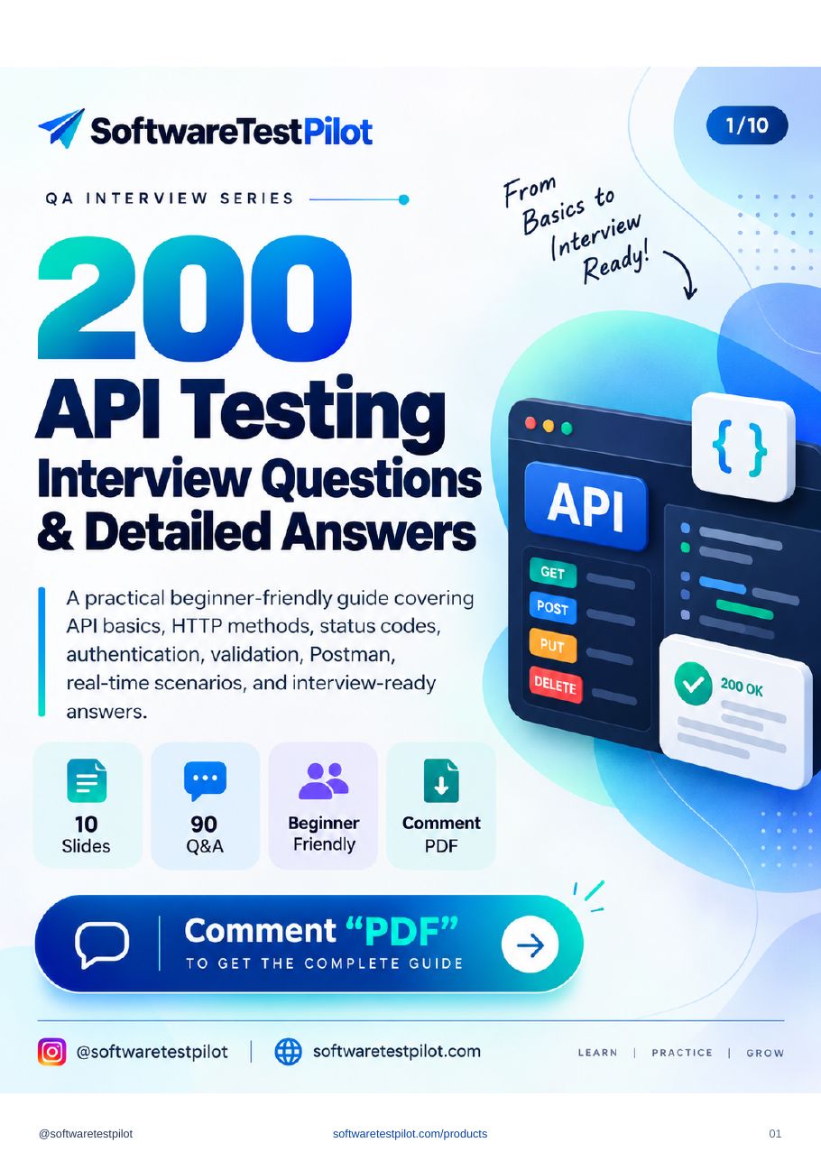 First-page preview of 200 API Testing Interview Questions & Detailed Answers