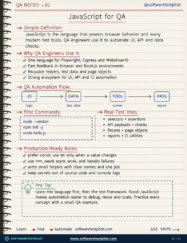 First page preview of JavaScript Complete Notes for QA