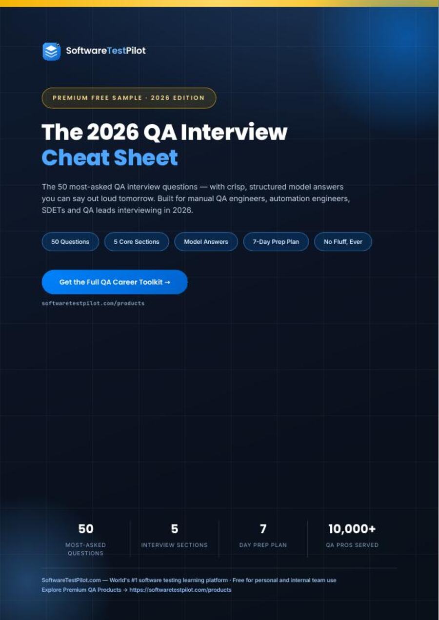 First page preview of 2026 QA Interview Cheat Sheet