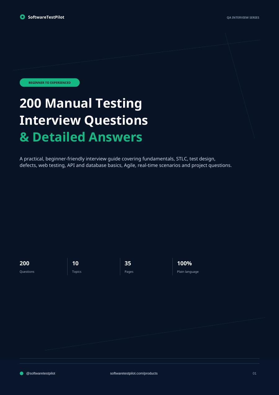 First-page preview of 200 Manual Testing Interview Questions & Detailed Answers