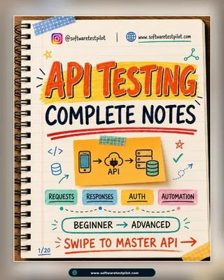 API testing quick-revision notes cover