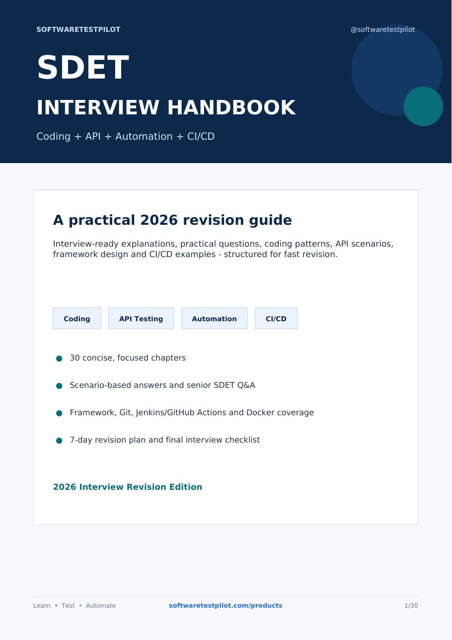 First-page preview of SDET Interview Handbook: Coding, API, Automation and CI/CD