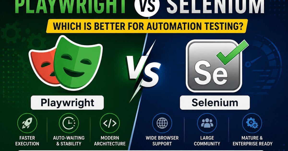Playwright vs Selenium 2026 — detailed comparison of features, performance, ease of use and which automation testing framework is better for QA engineers.